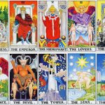 El Tarot y la Kabalah