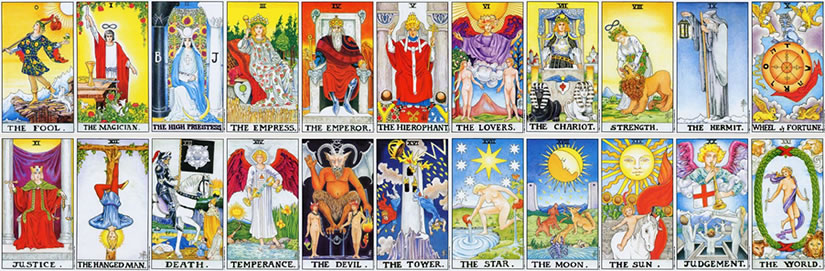 El Tarot y la Kabalah