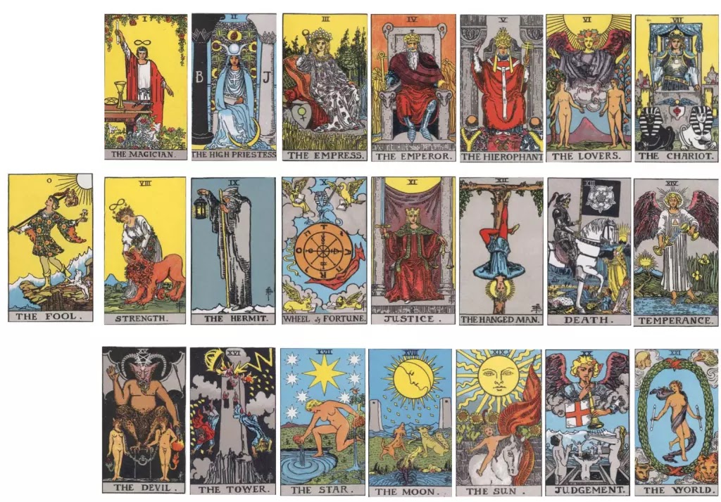 Qué significan las cartas en una baraja de tarot