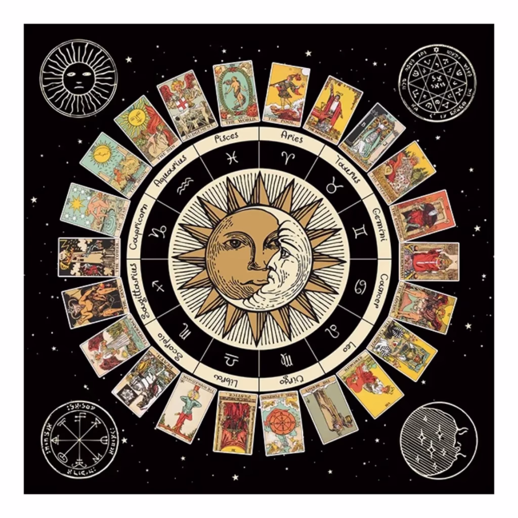 Los Arcanos Mayores y los Signos del Zodiaco